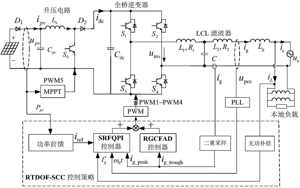 天博体育_大卫努瓦巴渴望在篮网证明自己(图1) 天博体育官网手机版