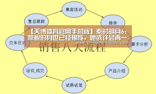 天博体育官网手机版